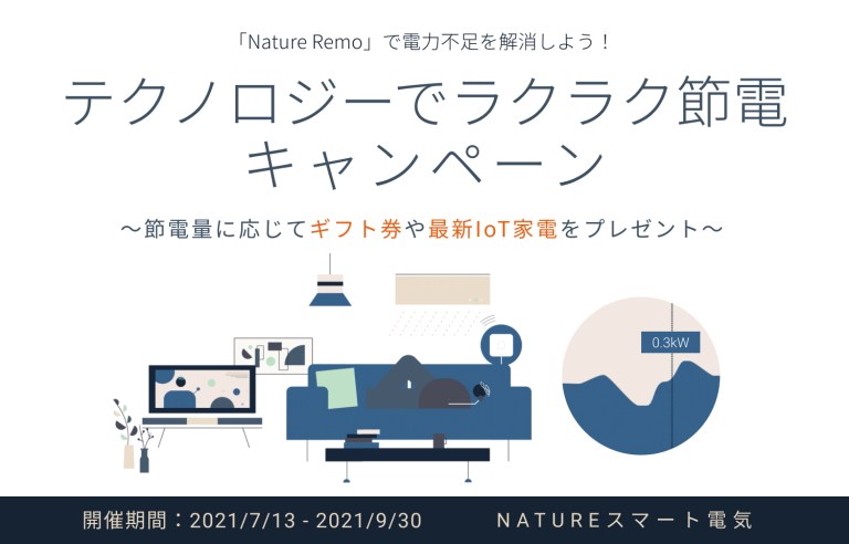 スマートエネルギーハブ「Nature Remo E」を発表 - Nature
