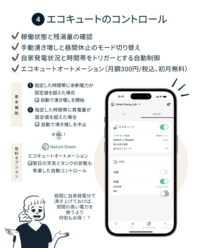 太陽光ユーザー必見】5分でわかる！スマホHEMS「Nature Remo E2」 - Nature