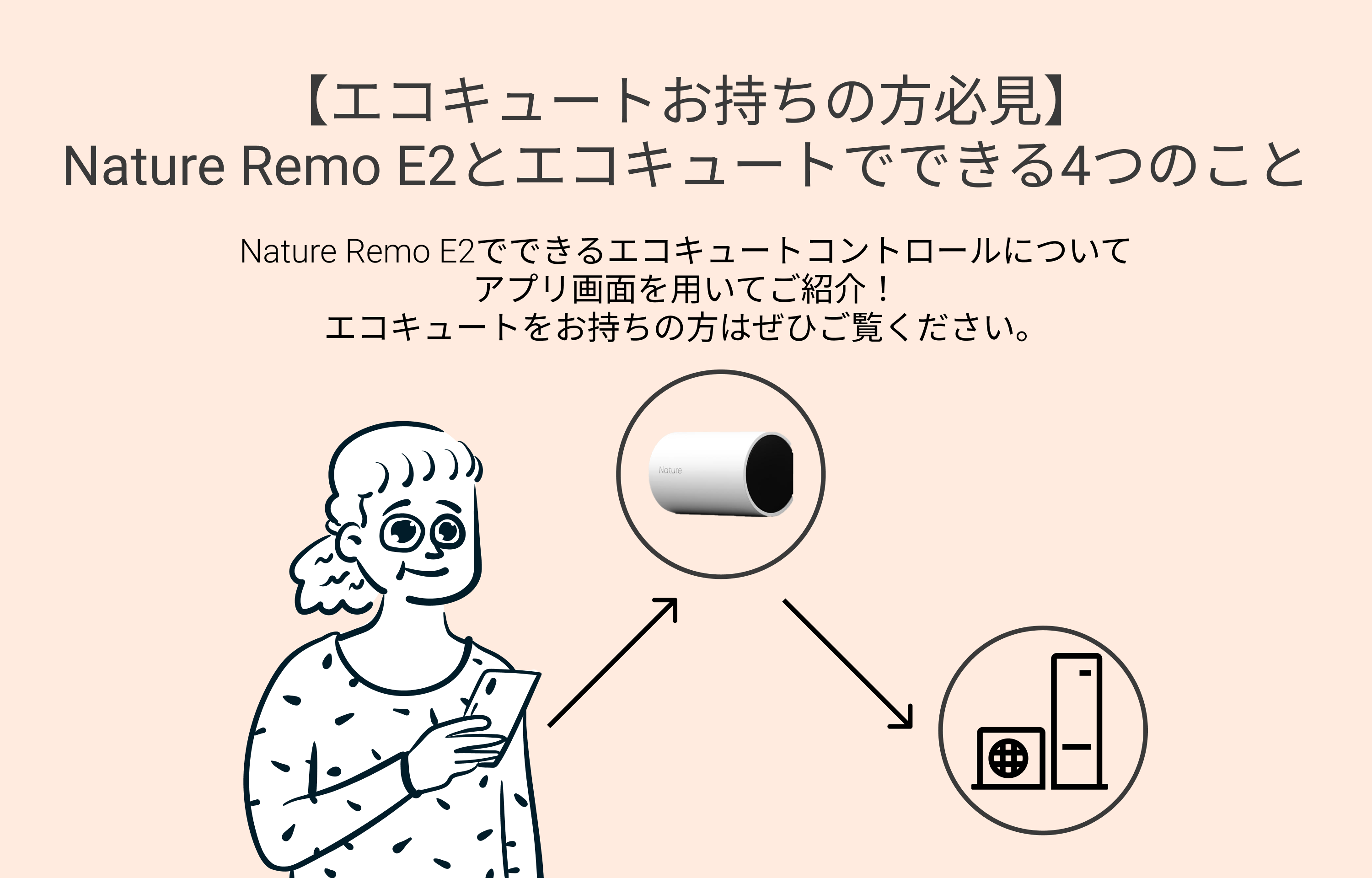 2026年最新】GX志向型住宅に必須のHEMSとは？認定条件や高度エネルギー 