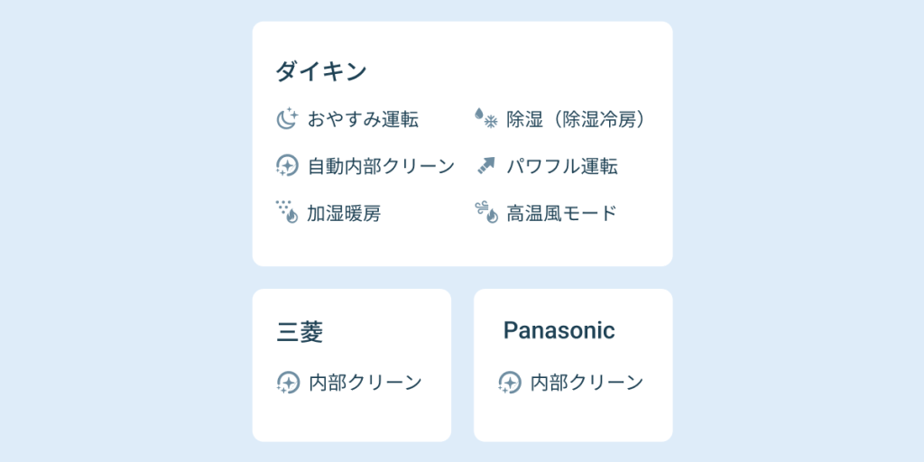 エアコンをスマホで遠隔操作する方法3選|買い換えせずに後付け機器で エアコンをスマホで遠隔操作する方法3選|買い換えせずに後付け機器で