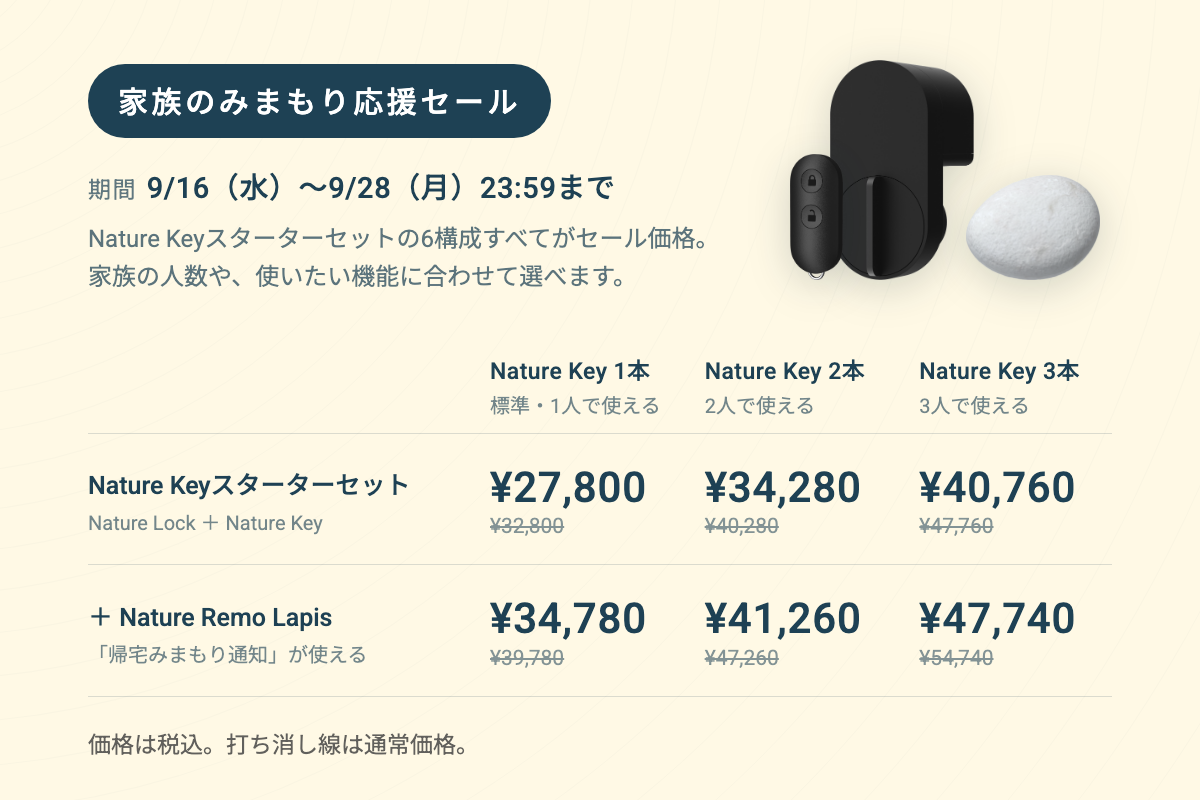 家族のみまもり応援セールの対象セット6構成と価格一覧